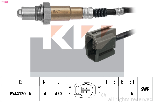 Lambda sonda KW